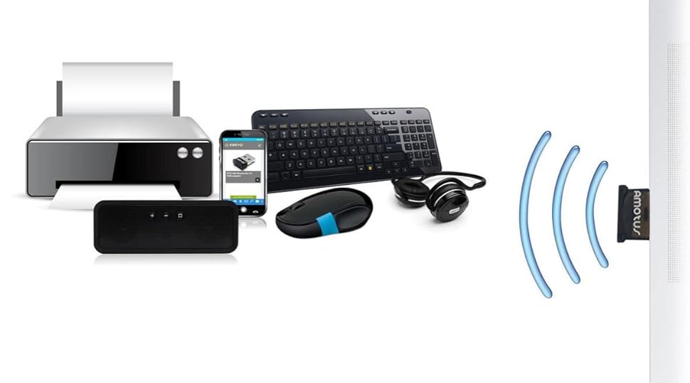 Amotus Bluetooth アダプタ Edr Le Ver4 0 Amotusのブログ