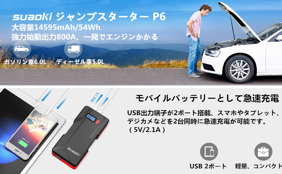 suaoki ジャンプスターター P6 14595mAh 強力一発始動電流800A