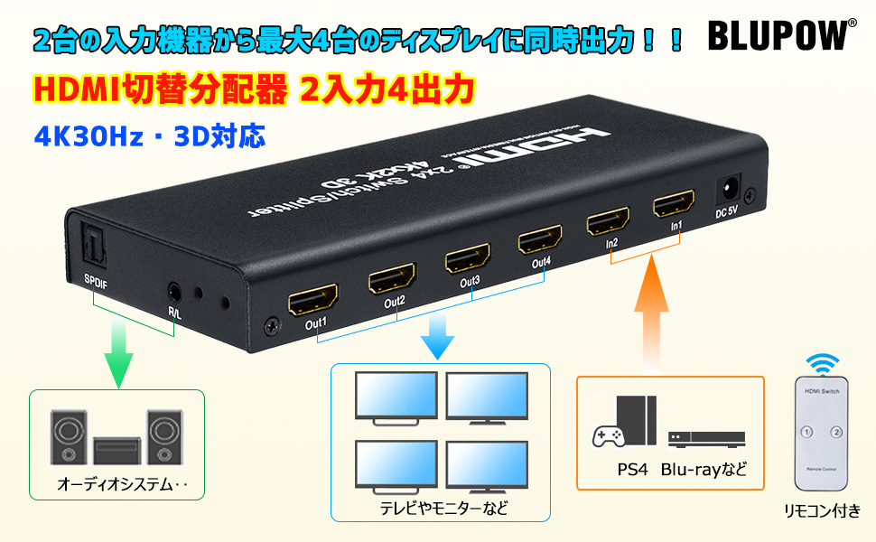 Amazon BLUPOW 4Kx2K HDMI切替器 HDMI分配器 2入力4出力+音声 分離(SPDIF 光デジタル・3.5mmステレオ音声出力) hdmi1.4 2160P 3D対応 Amazon BLUPOW 4Kx2K HDMI切替器 HDMI分配器 2入力4出力+音声 分離(SPDIF 光デジタル・3.5mmステレオ音声出力) hdmi1.4 2160P 3D対応
