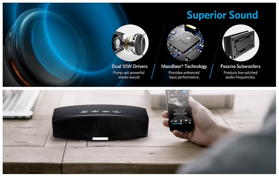 Anker Premium Stereo Bluetooth 4.0 Speaker (A3143) 20W Output from Dual