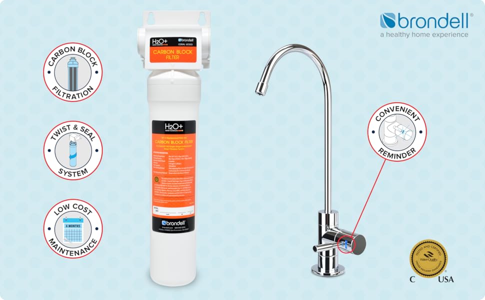 Slow Sand Filter How To Build A Water Filtration System Build