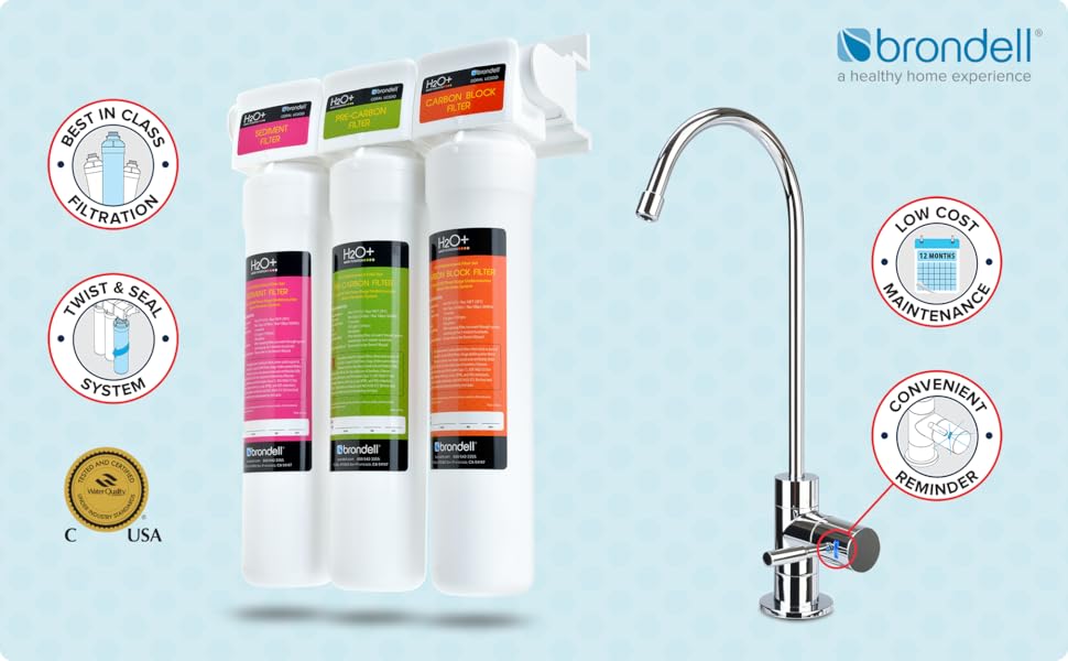Brondell H2O+ Coral 3-Stage Under Counter Water Filter System with ...