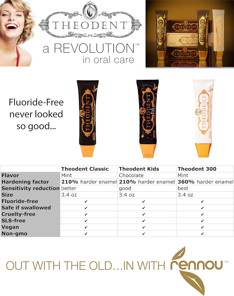 THEODENT CLASSIC with Rennou Whitening Crystal Mint