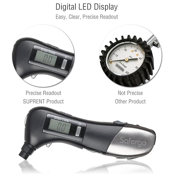 Safergo 9in1 Digital Tire Pressure Gauge 150PSI with