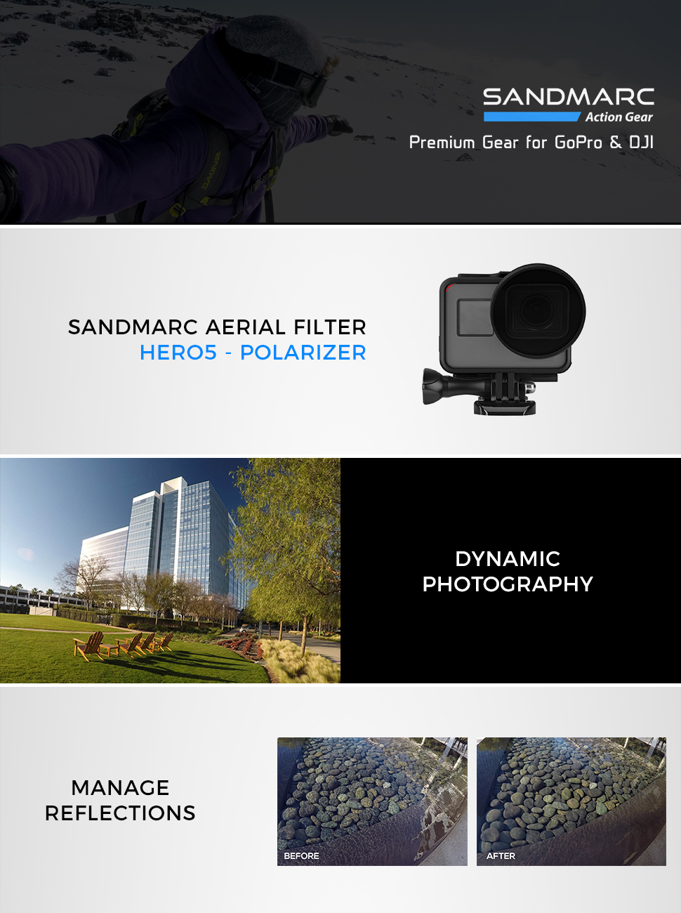 Amazon.com: SANDMARC Aerial Filter: Polarizer Filter for