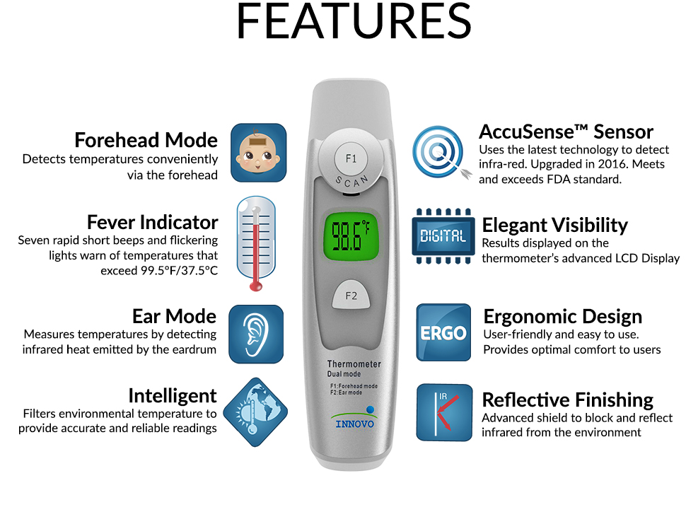 Ear Thermometer Forehead Dual Mode Fever Measure Temperature Adult Baby Hygienic eBay