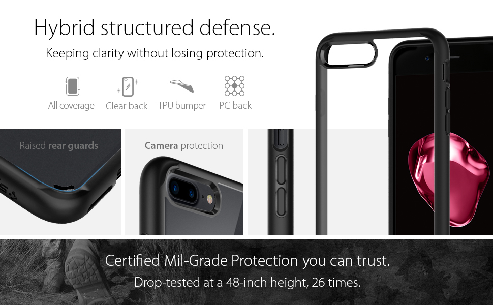 Spigen Ultra Hybrid [2nd Generation] iPhone 7 Plus Case