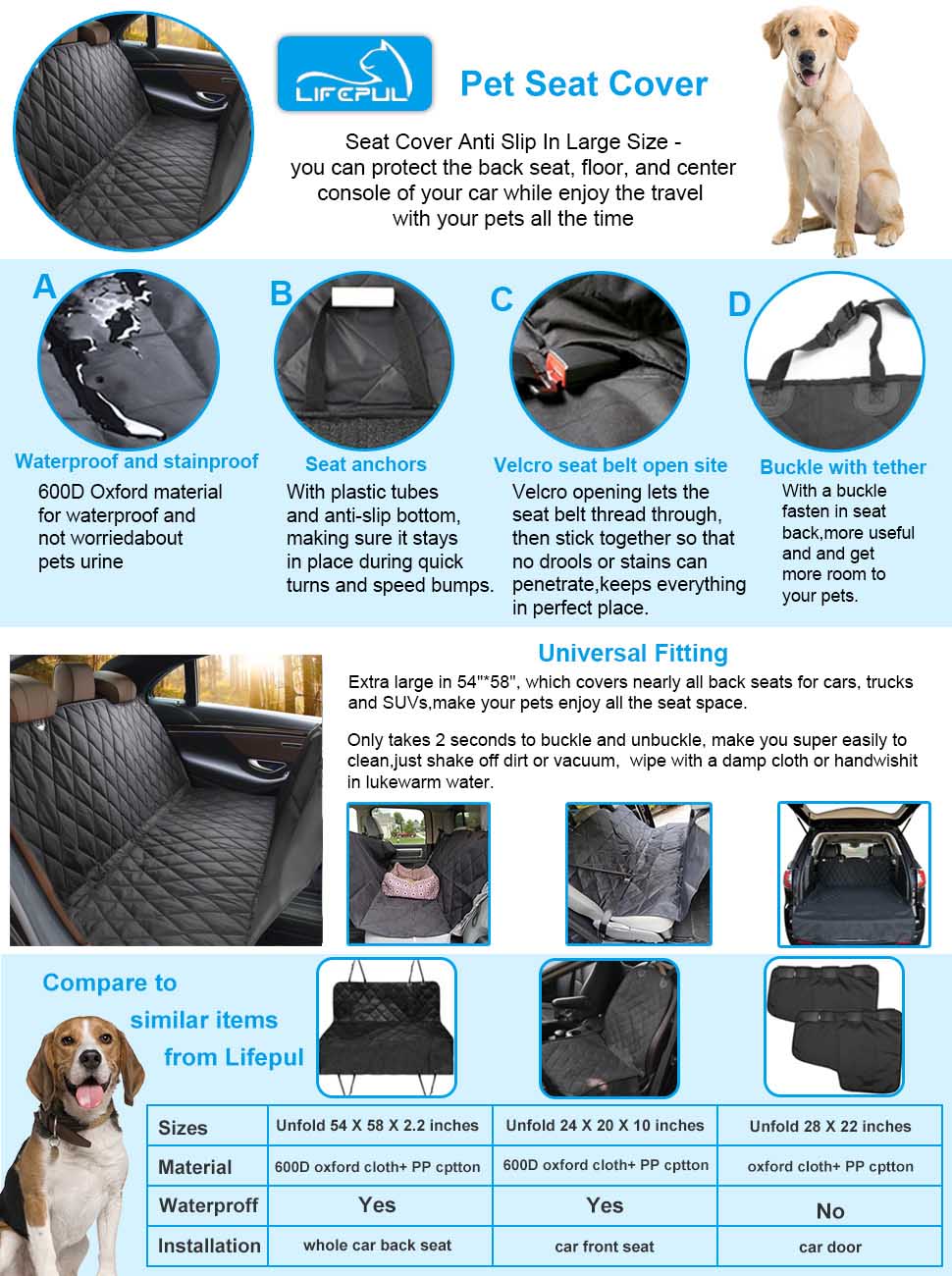 Pet Seat Cover, Lifepul(TM) Dog Seat Cover For Cars Anti