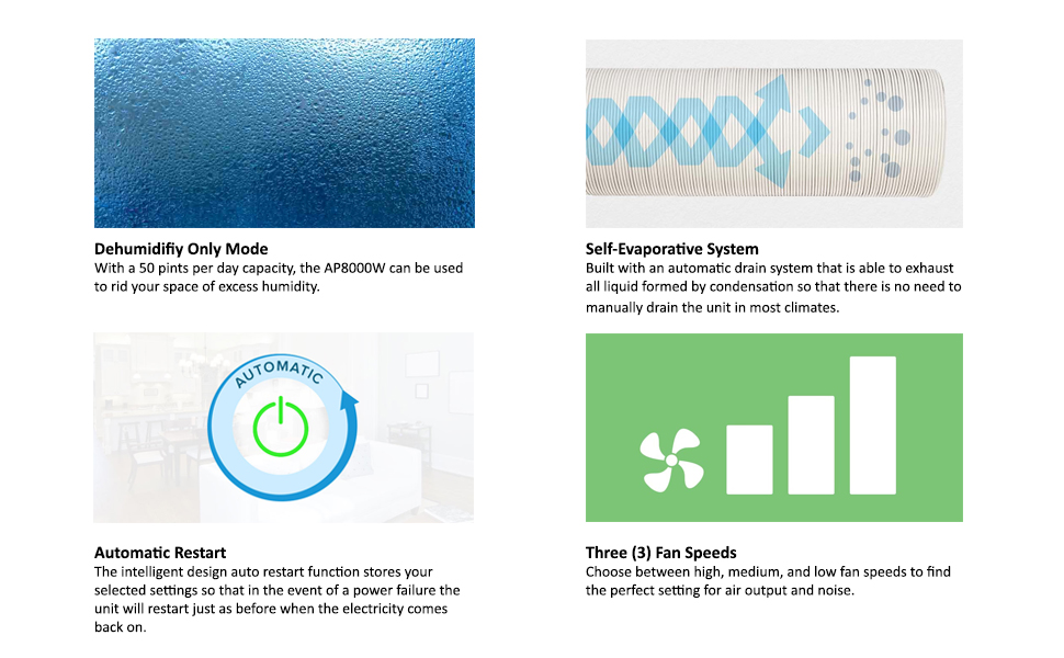 EdgeStar Ultra Compact 8,000 BTU Portable Air Conditioner