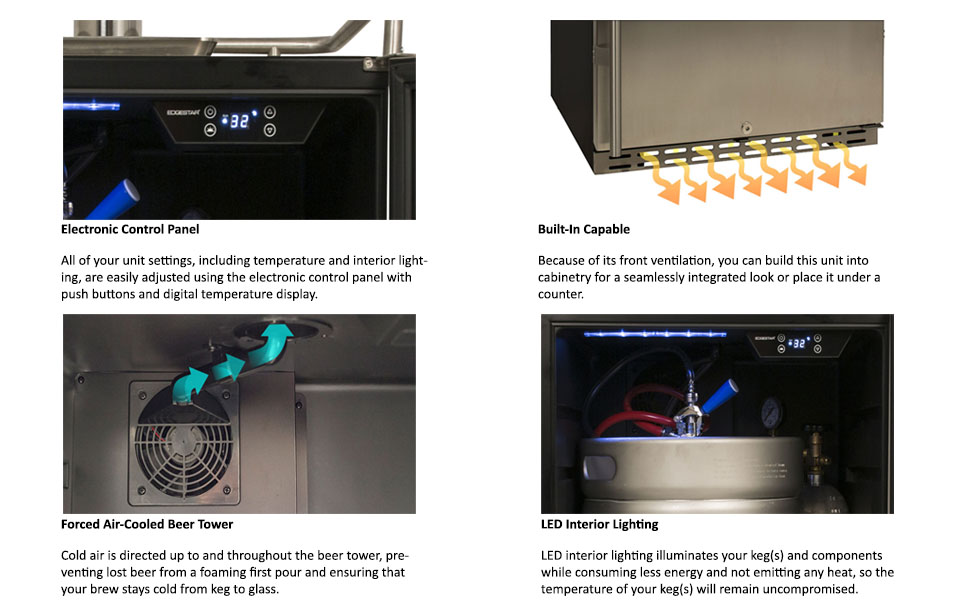 Showtime Full Triple Tap Online Free