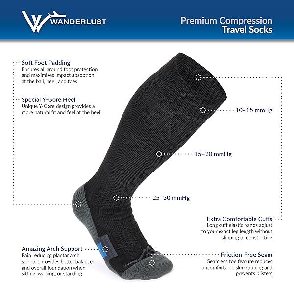 Wanderlust Air Travel Compression Socks Premium Stockings For Men & Women