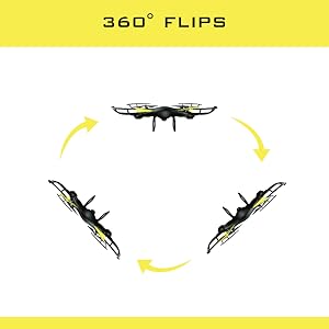 Amazon.com: Force1 U45 RC Quadcopter Drone with HD Camera, Altitude