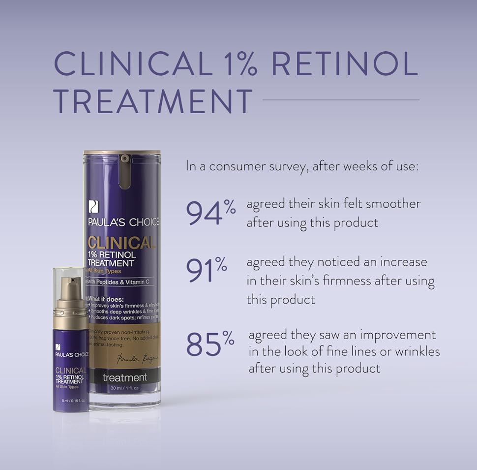 Paula's ChoiceCLINICAL 1 Retinol Treatment with Peptides