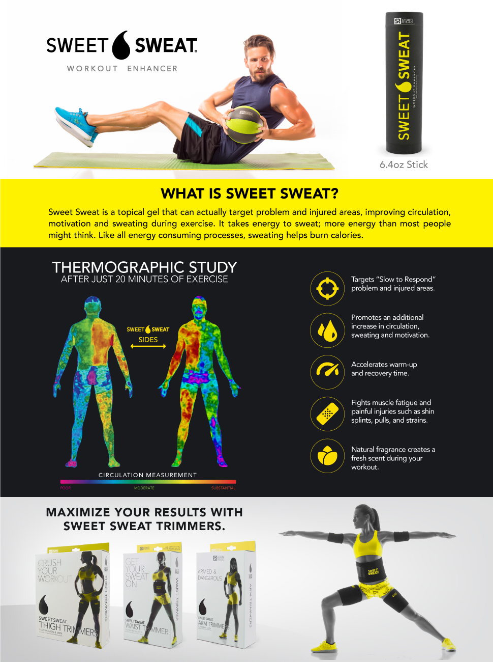 Amazon.com: Sweet Sweat Workout Enhancer