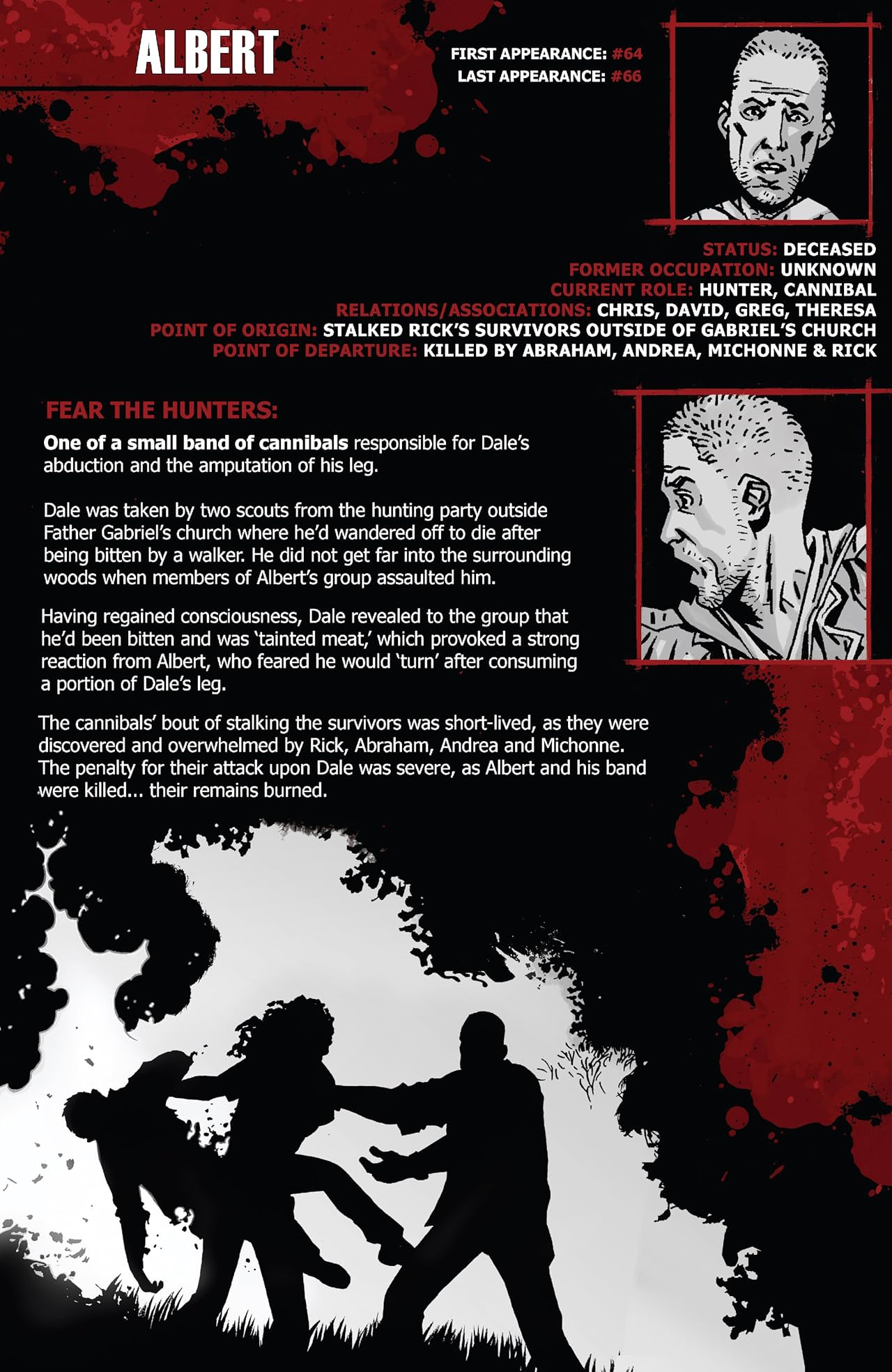 The Walking Dead Survivors' Guide: Collected Edition