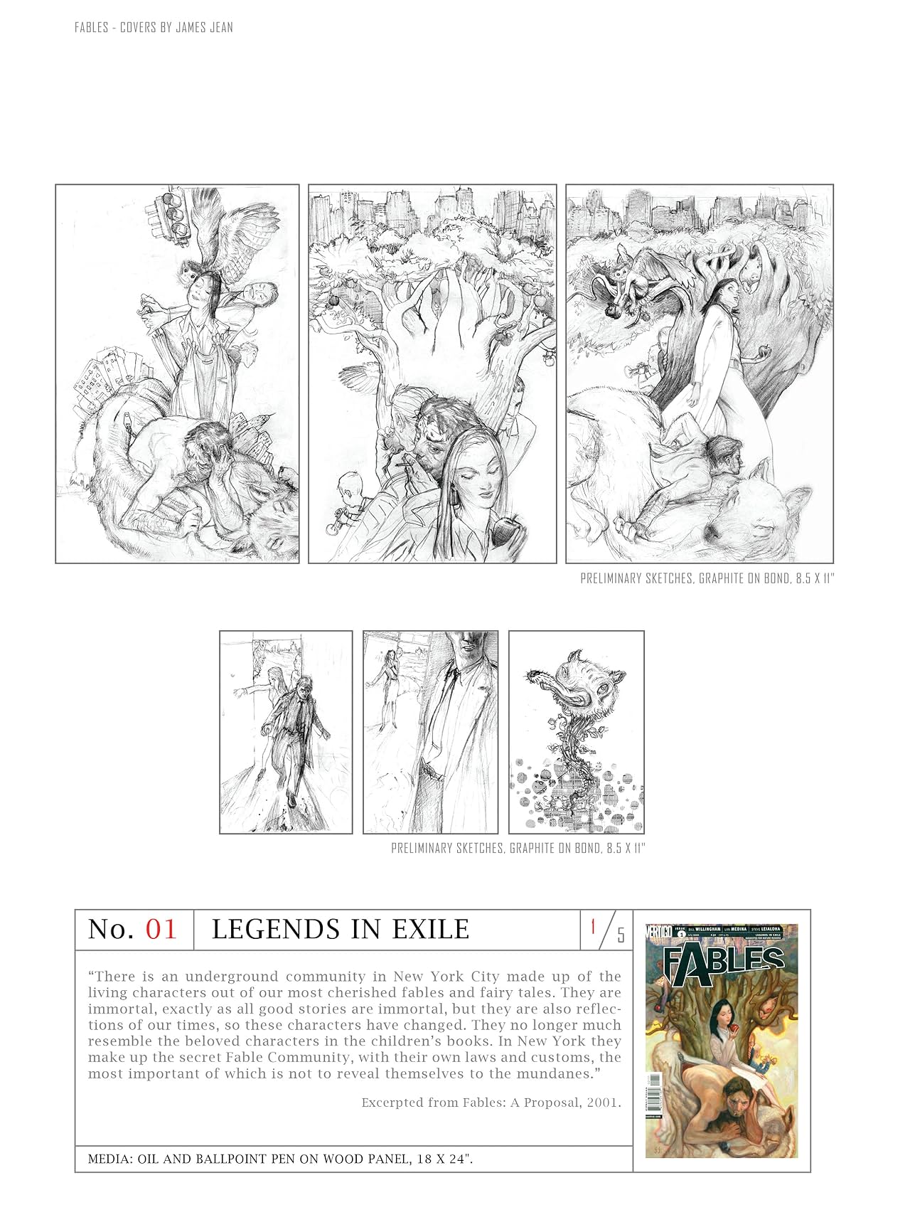 Fables Covers: The Art of James Jean