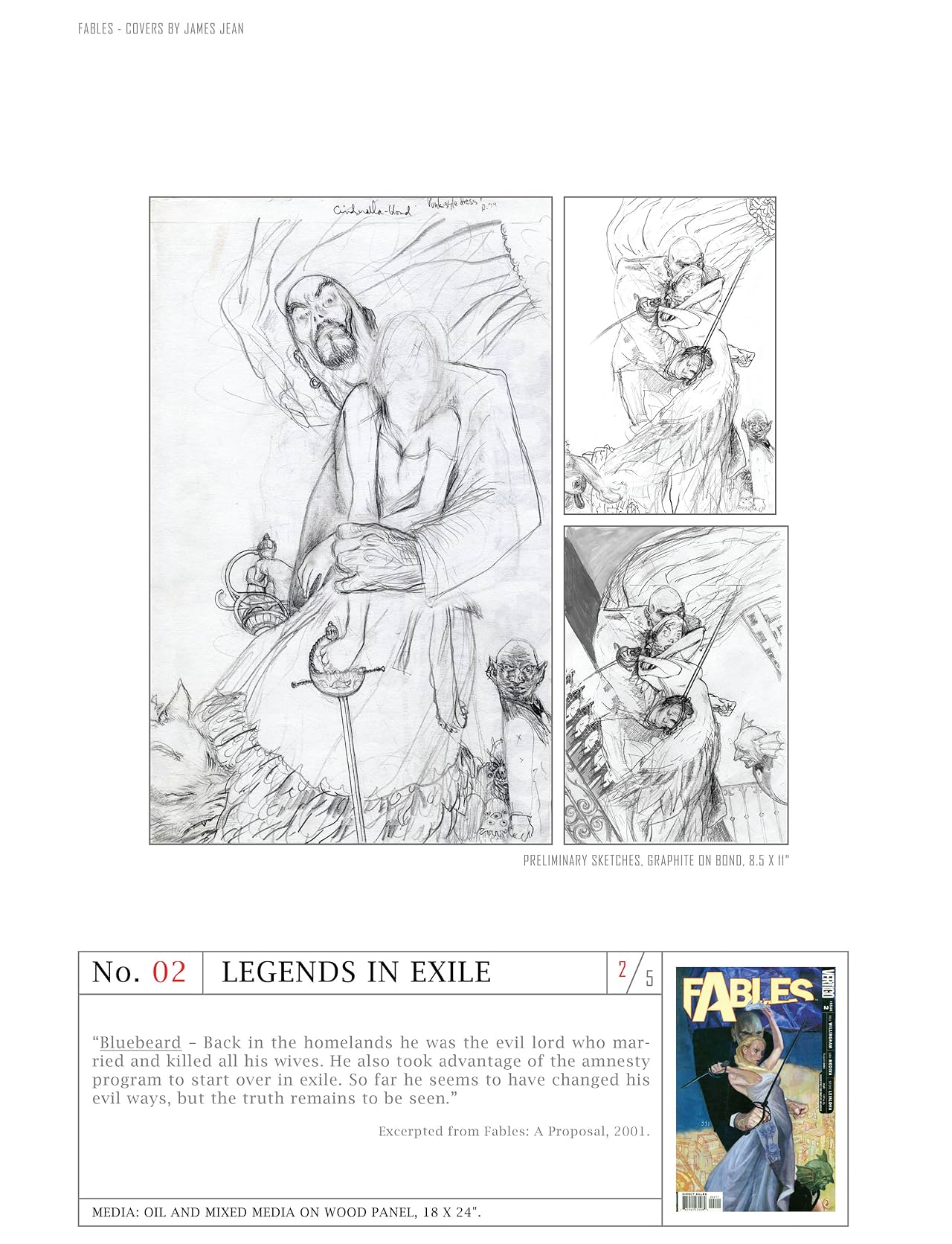 Fables Covers: The Art of James Jean