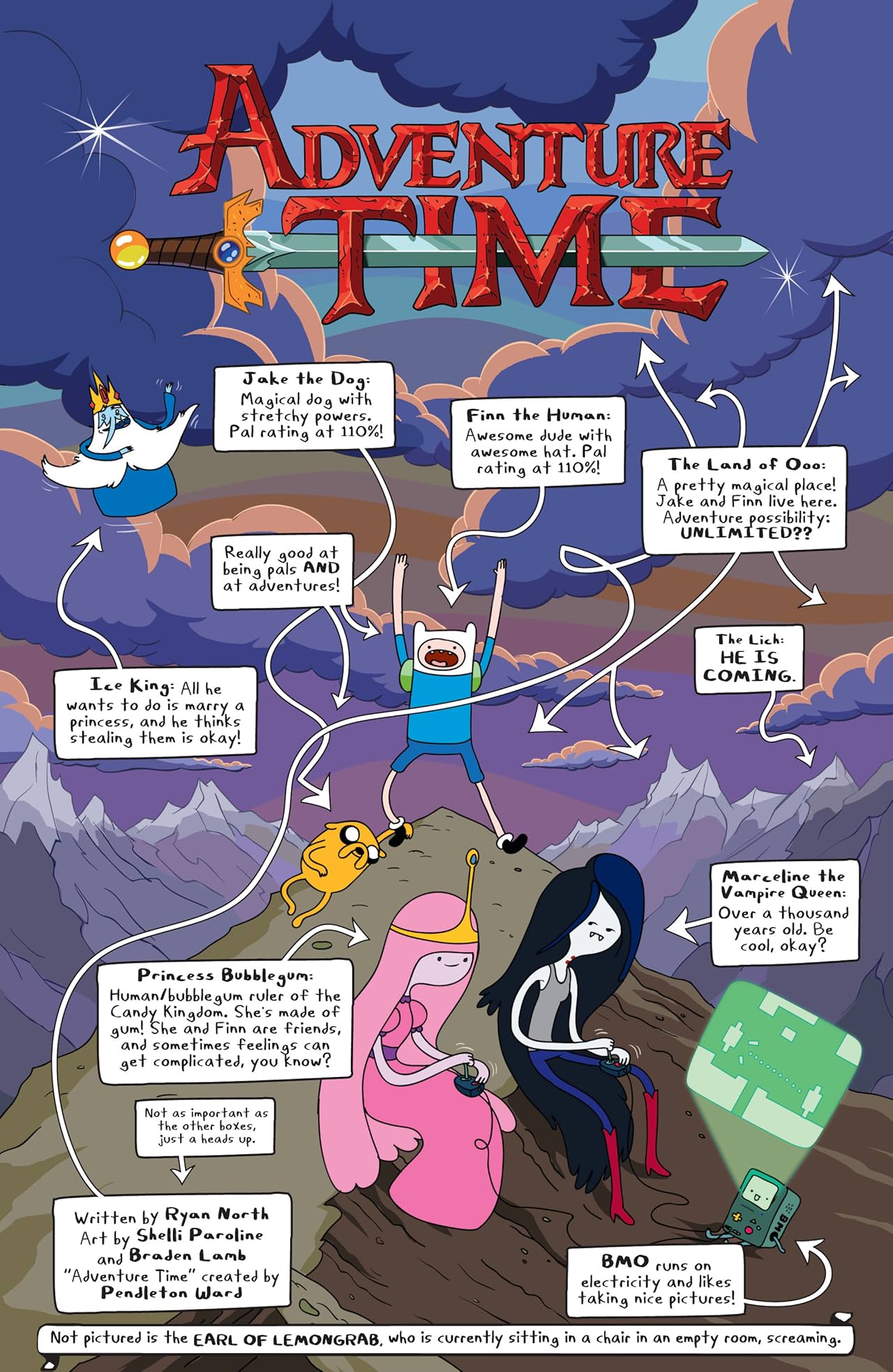 Adventure Time #1