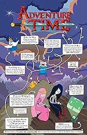 Adventure Time #1