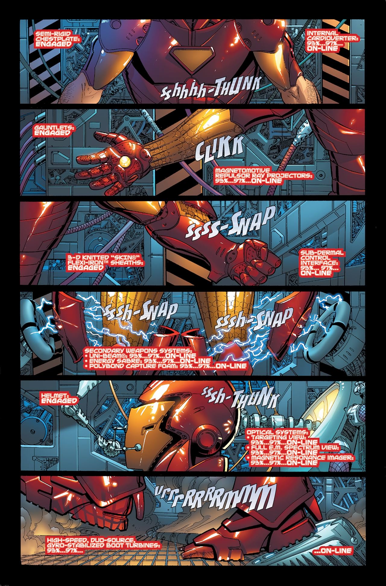 Marvel Adventures Iron Man (2007-2008) #1