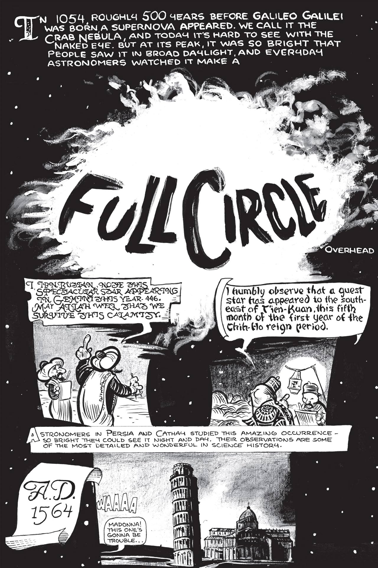 Two-Fisted Science: Stories About Physicists