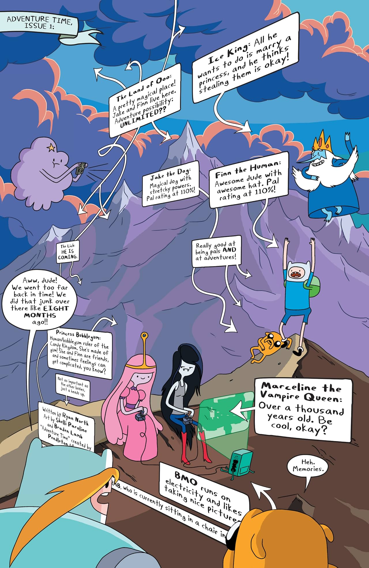 Adventure Time #9