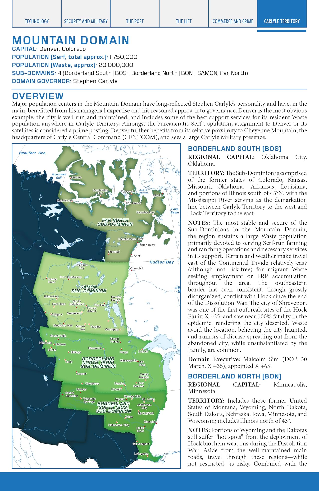 Lazarus Sourcebook #1