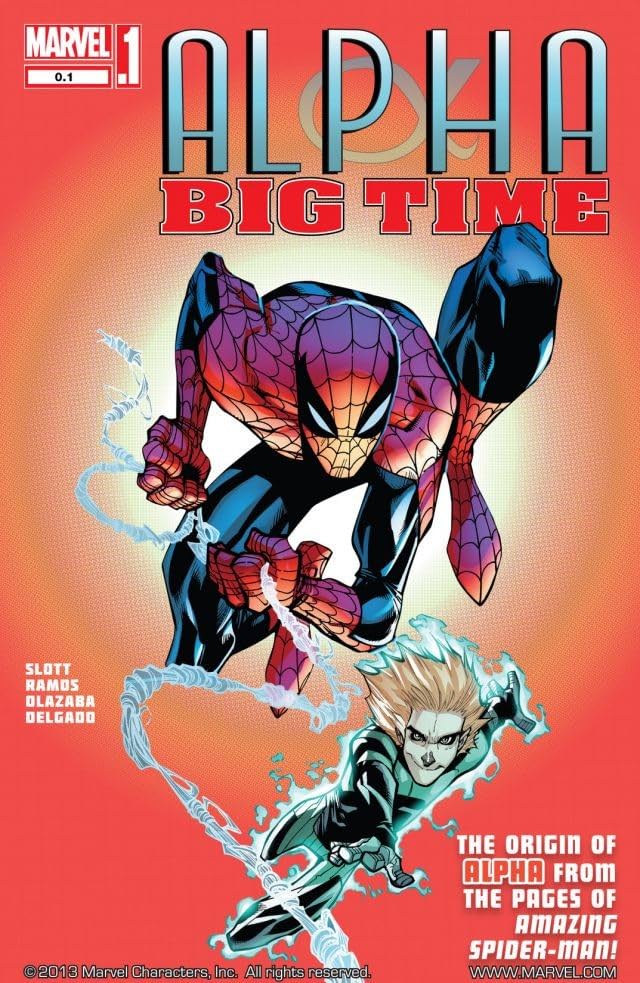 big time classic spider man