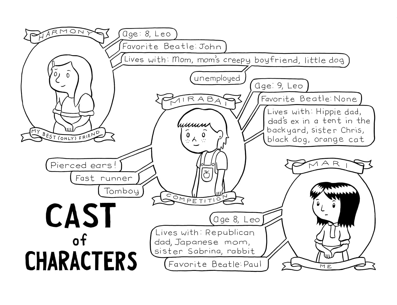 I Thought YOU Hated ME