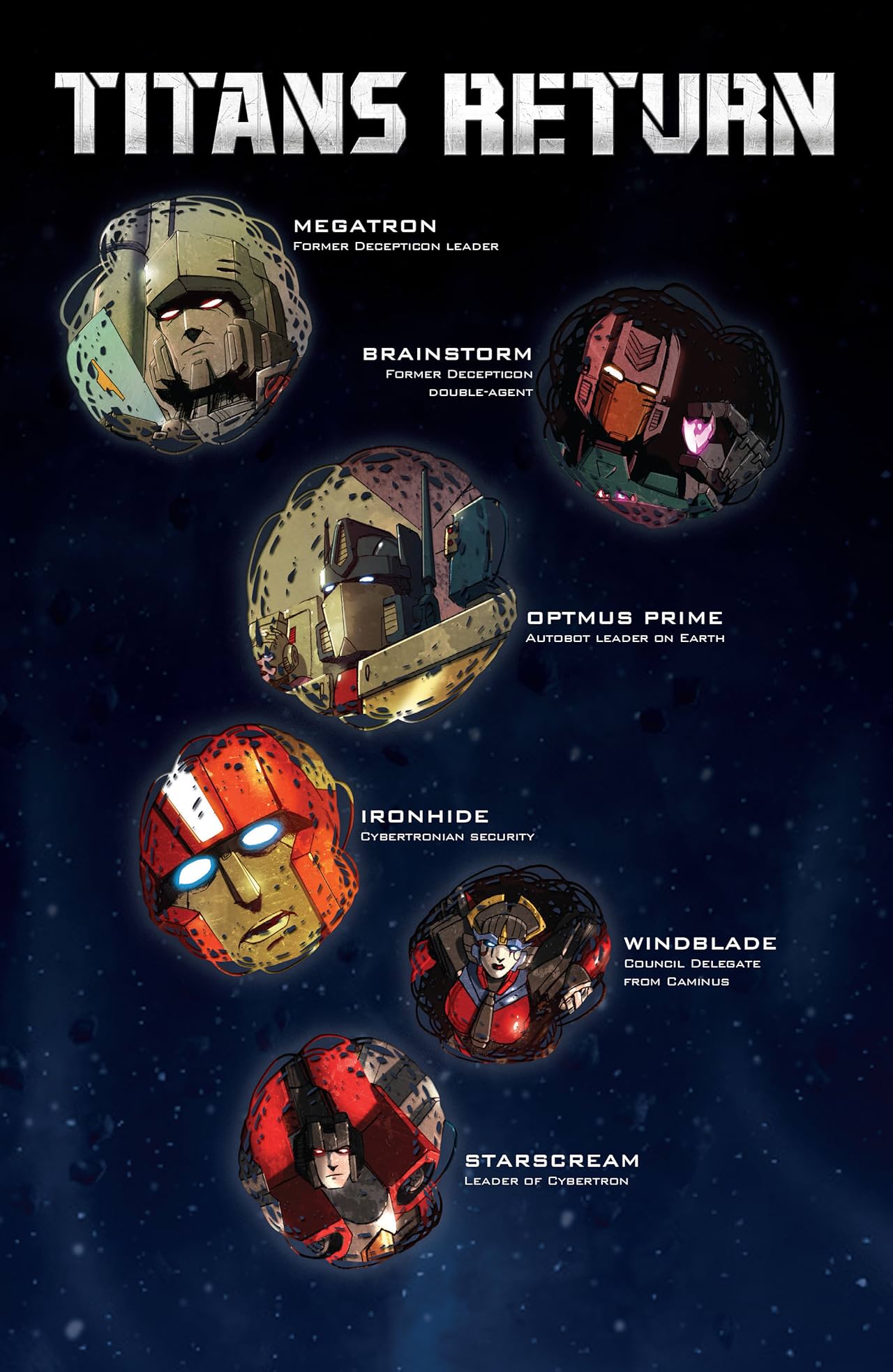 Transformers: Titans Return Collection