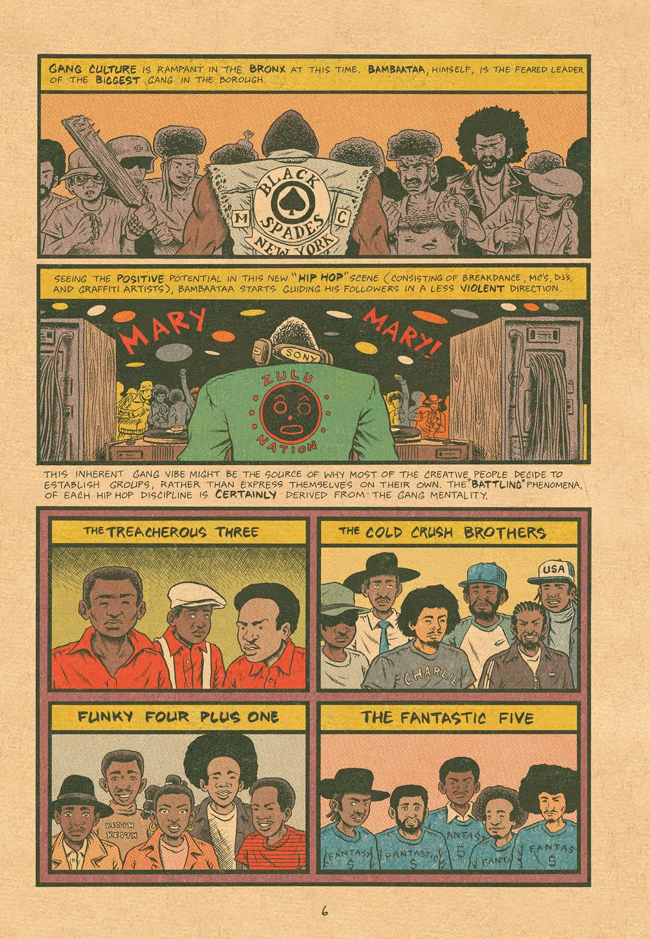 Hip Hop Family Tree Vol. 1