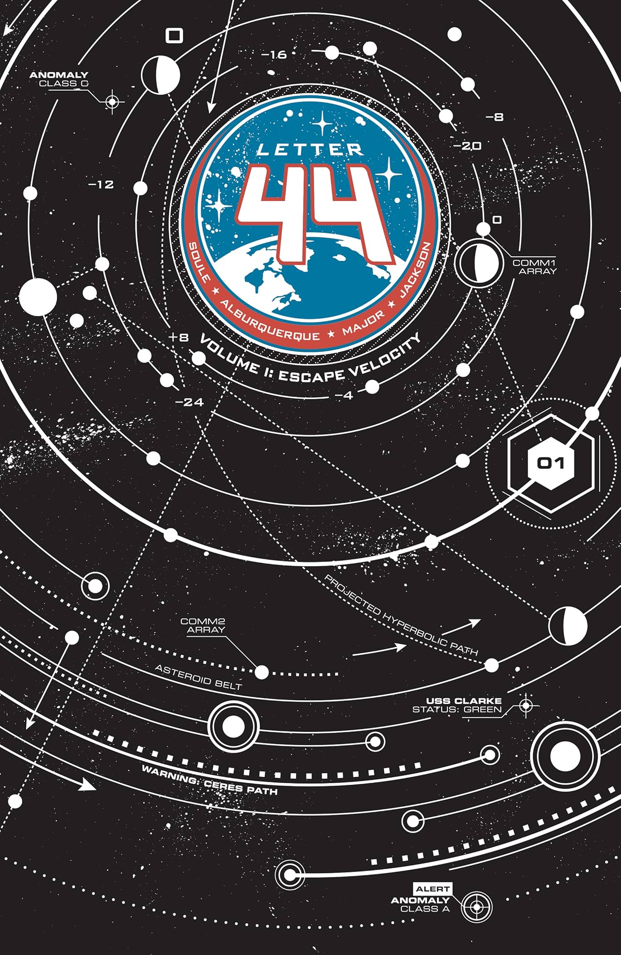 Letter 44 Vol. 1: Escape Velocity