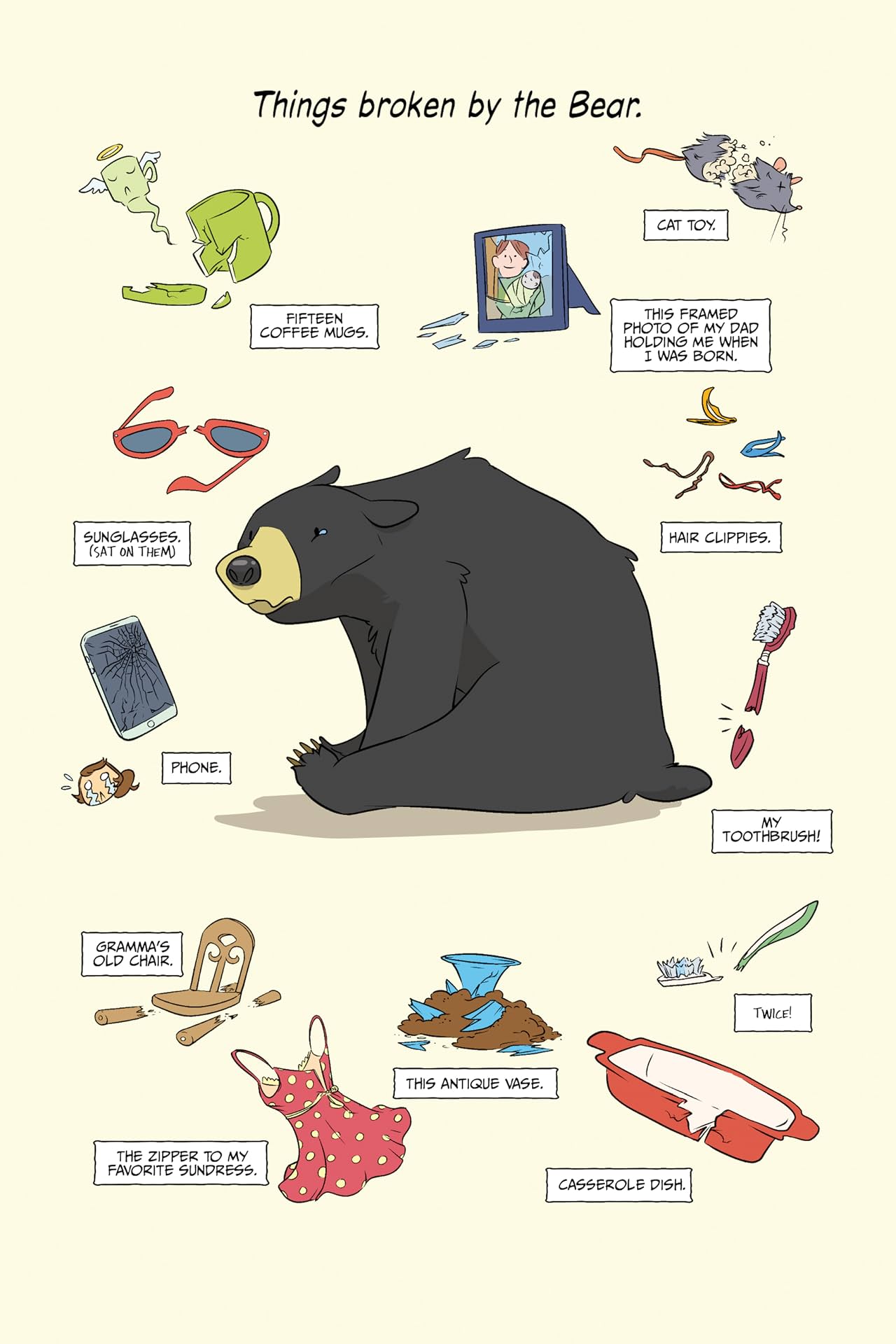 My Boyfriend is a Bear