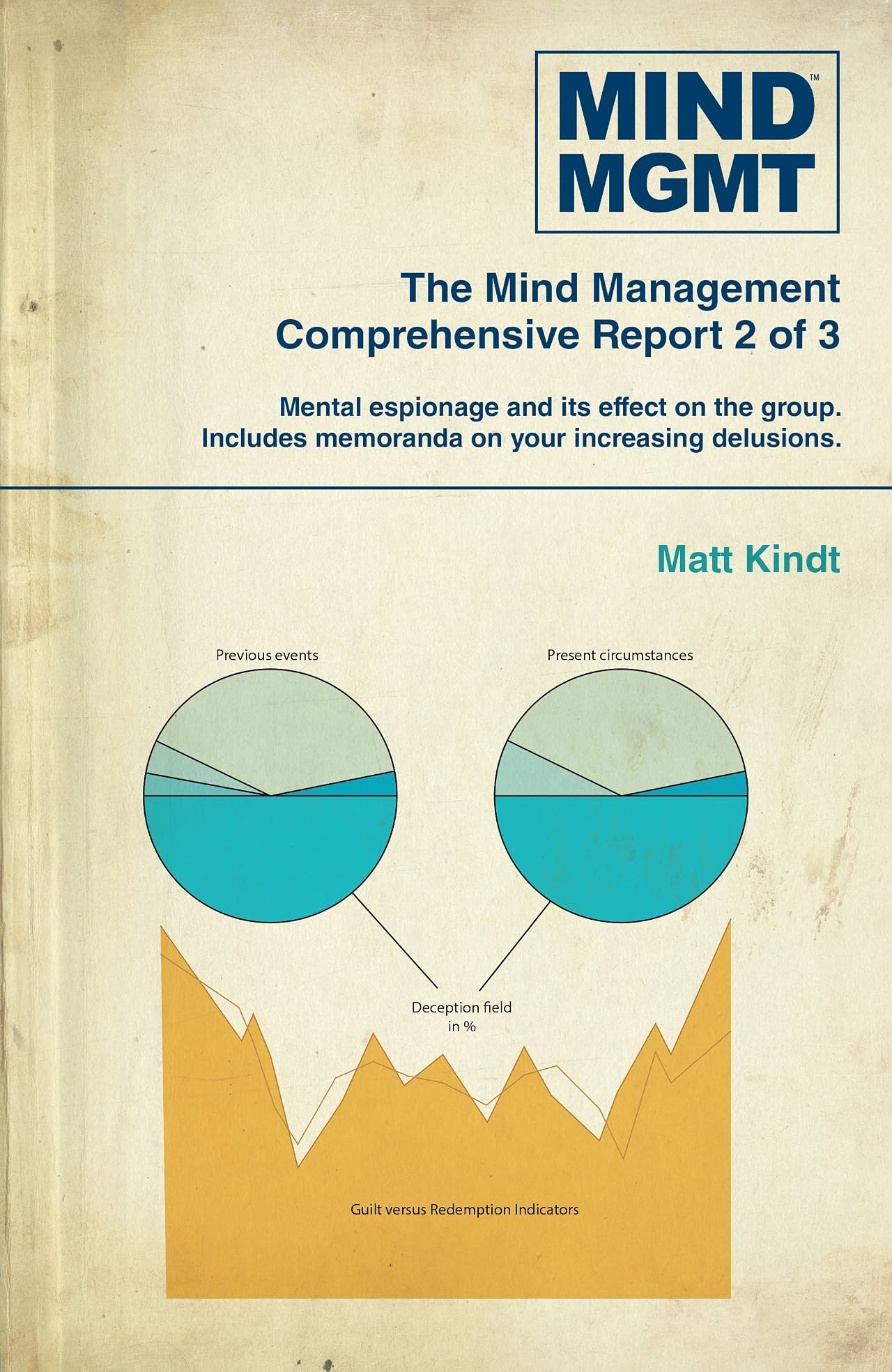 Mind MGMT Omnibus Part 2 Mind MGMT Omnibus Part 2