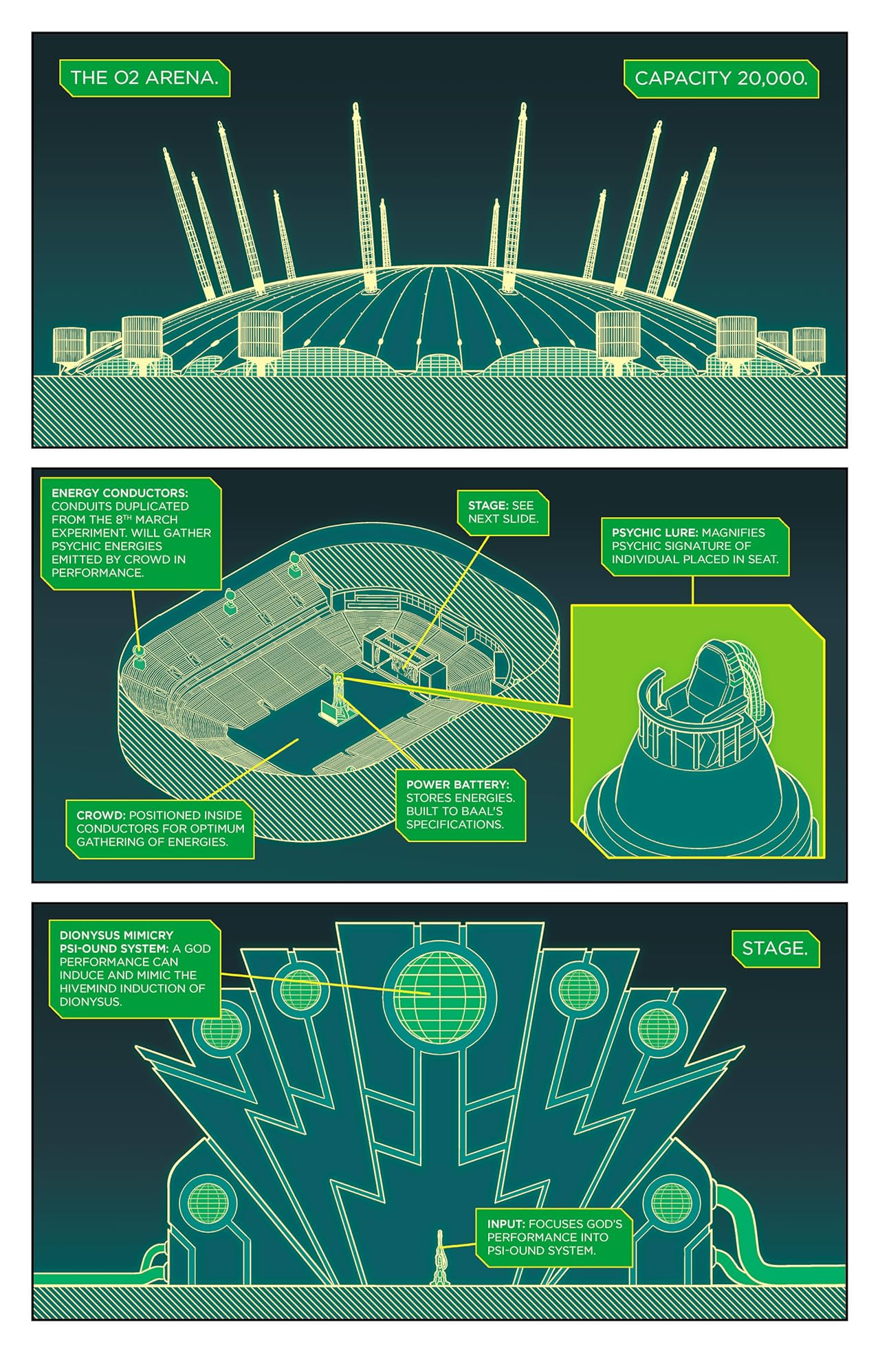 The Wicked + The Divine Vol. 9: "Okay"