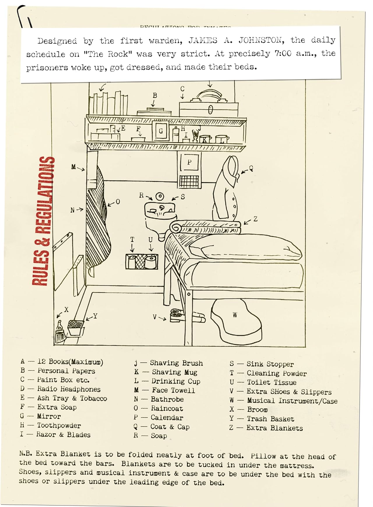 Unsolved Case Files: Jailbreak at Alcatraz Vol. 2: Frank Morris & the Anglin Brothers' Great Escape