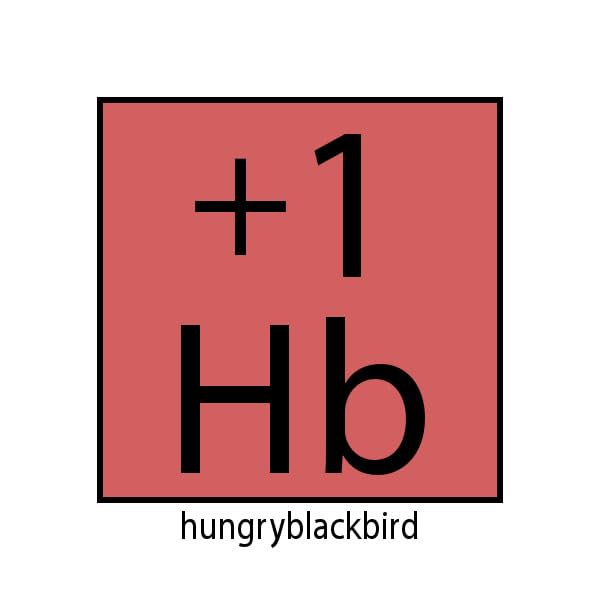 Hungryblackbird