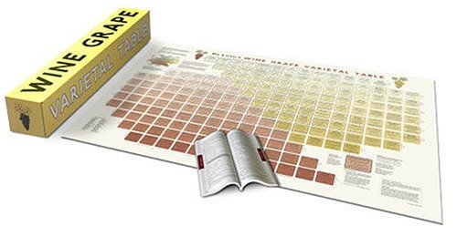De Long's Wine Grape Varietal Table by Deborah De Long | Goodreads