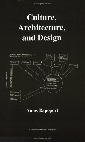 Culture, Architecture, and Design