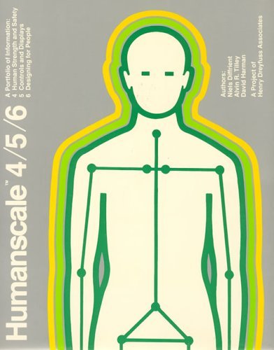 Good Humanscale Humanscale 4/5/6 by Niels Diffrient | Goodreads