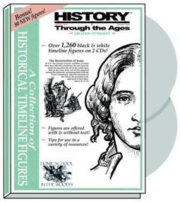 History Through the Ages: Historical Timeline Figures Collection by Amy ...