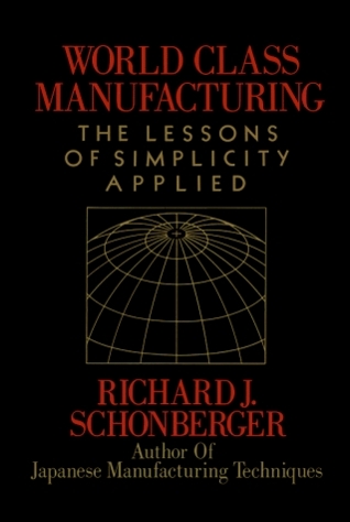 洋書 World Class Worldwide World Class Manufacturing: The Lessons of Simplicity Applied
