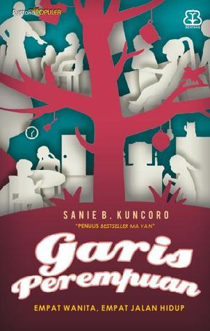 Garis Perempuan book cover