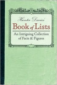 Book of Lists An Intriguing Collection of Facts and Figures book cover