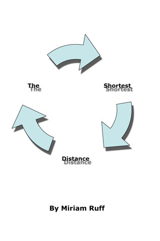 Miriam Ruff The Shortest Distance by Miriam Ruff | Goodreads