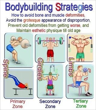 Buy Steroids With Bitcoin