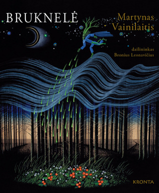 Bruknelė
