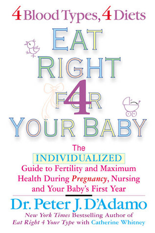 Eat Right for Your Baby book cover