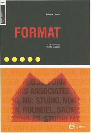 Format