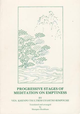 Progressive Stages of Meditation on Emptiness